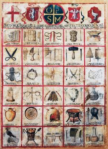 Symboly umění a řemesel města Orvieto od Italian School