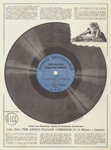 The Anglo-Italian Commerce Co (barevná litografie) od Italian School