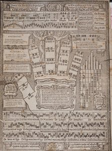 Guidonská ruka strana z eseje Principium et ars totius musicae od Francesca Ferrarese od Italian School