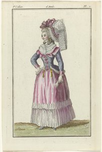Prodejna nové francouzské a anglické módy, kopie naar 1787, Pl. 1, 8. sešit od J.J. Tuttot