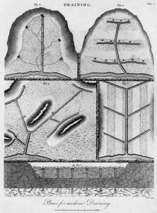 Odvodňovací plány, 1803.