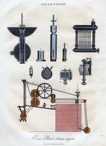 Eves Patent Parní stroj, 1827.
