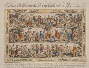 Objev Jamese Cooka a Jeana Francoise de Galaup hraběte de Laperouse v 18. století, autor Jacques Grasset de Saint Sauveur, kolorovaná rytina od Jacques Grasset de Saint Sauveur