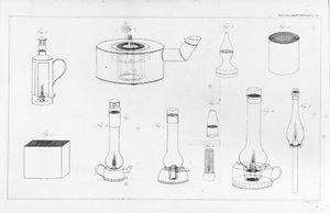 Bezpečnostní lampy navržené Humphry Davy pro použití horníky