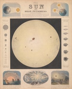Die Sonne und solare Phänomene von James & Emslie John (1813-75) Reynolds