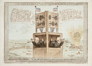 Opoziční telegrafy aneb Malý druhozraký právník poskytující pravdivý vzorek vlasteneckých informací, 21. června 1798 od James Gillray