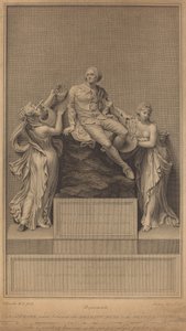 Památník Williama Shakespeara od James Stow after Thomas Banks