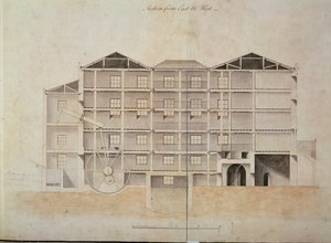 Albion Mill, část z východu na západ (architektonický výkres) od James Watt