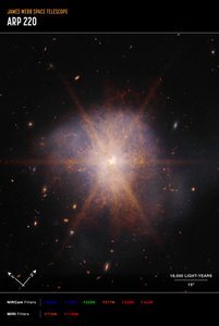 Arp 220 (obrázek NIRCam a MIRI Compass) od James Webb Space Telescope (NASA)