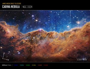 „Kosmické útesy“ v mlhovině Carina (obrázek kompasu NIRCam) od James Webb Space Telescope (NASA)