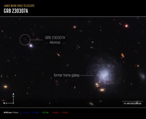 Kilonova a hostitelský obraz kompasu galaxie od James Webb Space Telescope (NASA)
