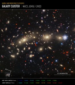 MACS 0416 (Hubble + Webb Compass Image) od James Webb Space Telescope (NASA)