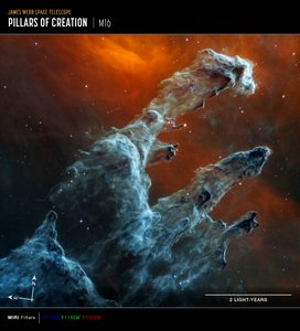 Pilíře stvoření (MIRI Compass Image) od James Webb Space Telescope (NASA)