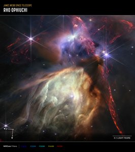 Rho Ophiuchi (obrázek kompasu NIRCam) od James Webb Space Telescope (NASA)