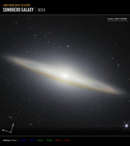 Klobouk Galaxy Compass od James Webb Space Telescope (NASA)