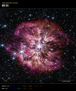 WR 124 (NIRCam a MIRI Compass Image) od James Webb Space Telescope (NASA)
