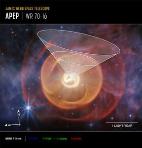 Wolf-Rayetova hvězda Apep (snímek z přístroje MIRI Compass) od James Webb Space Telescope (NASA)