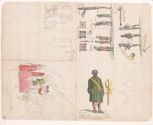 Přijetí vyslanců krále Kandy, 1785 od Jan Brandes