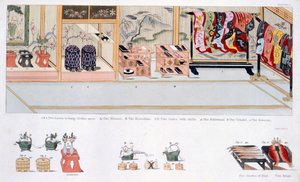 Japonský svatební zvyk, c.1820 od Japanese School