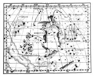 Astronomická mapa se středem v souhvězdí Herkula, 1775 od Jean Fortin
