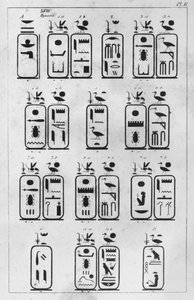 Dopis adresovaný francouzskému velvyslanci Pierru de Blacas dAulps o královském muzeu egyptského umění v Turíně, Kopie královských kartuší z XVIII. dynastie (dopis 1, 1) 1824 (pero a inkoust na str.