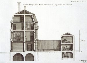 Průřez domem v rue de Clery, navržený Jeanem Richerem, z „Architecture Francaise“ od Jean-Francoise Blondela, vydáno Paříž, 1727