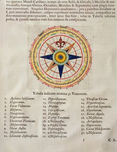 Větrná růžice s 32 světovými větry, z „Atlas Maior, Sive Cosmographia Blaviana“, 1662 (barevná rytina)