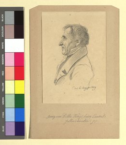 Georg von Dillis (1759-1841), malíř, ředitel galerie od Johann Adam Klein