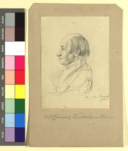 Johann Friedrich Frauenholz (1758–1822), obchodník s uměním v Norimberku od Johann Adam Klein