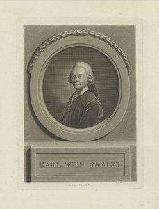 Portrét Karla Wilhelma Ramlera 1725-1798, 1774.