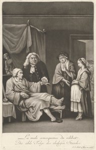 Zlý následek celibátu od Johann Jacobus Haid