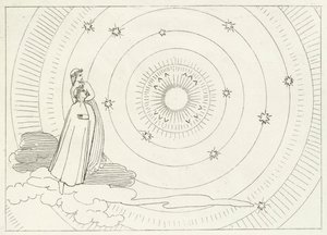Empyreum, Paradise, Canto 28 (rytina) od John (after) Flaxman