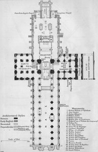 Winchesterská katedrála, c20. století