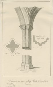 Neznámý obrázek od John Buckler