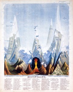 Hory, 1846