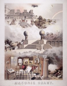 Zednářský graf, 1866