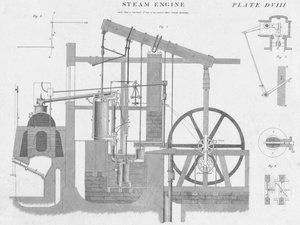 Parní stroj, c1813.