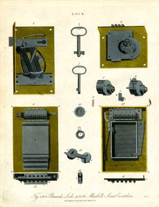 Historické zámky a uzamykací mechanismy