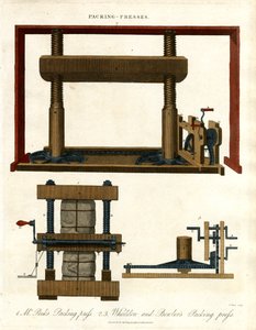 Balicí lisy: Průmyslové lisovací mechanismy