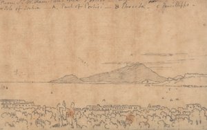 Z vily sira W. Hamiltona, Portici, 12. srpna od John Robert Cozens