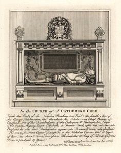 Hrobová podobizna sira Nicholase Throkmortona od John Thomas Smith