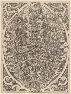 Hierarchie nebes.