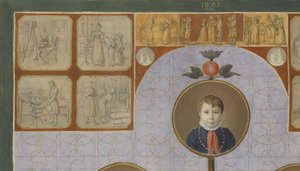 Detail "The Family of the Baker, Johann Friedrich Nikolaus", 1828