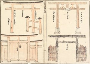 Různé typy oblouků torii od Katsushika Hokusai