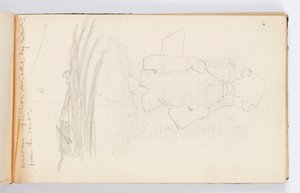 Stránka skicáře: Artist from Behind od Kenyon Cox