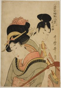 Rád se baví (Tanoshimizuki), ze série „Osm pohledů na oblíbené věci dneška (Tosei kobutsu hakkei)“ od Kitagawa Utamaro