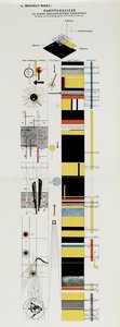 Náčrt skóre. Z jeviště v Bauhaus Die Bühne im Bauhaus, 1925. od Laszlo Moholy Nagy