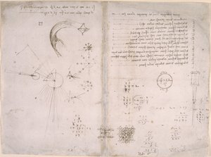 Arundel 263, f.125v, f.122 Náčrtky a diagramy z 
