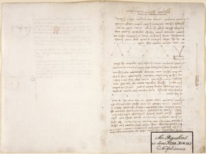 Arundel 263, f.13v, f.2 Poznámky a diagramy z 