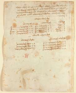 Arundel 263 f.153v Notes (1483-1499), od 